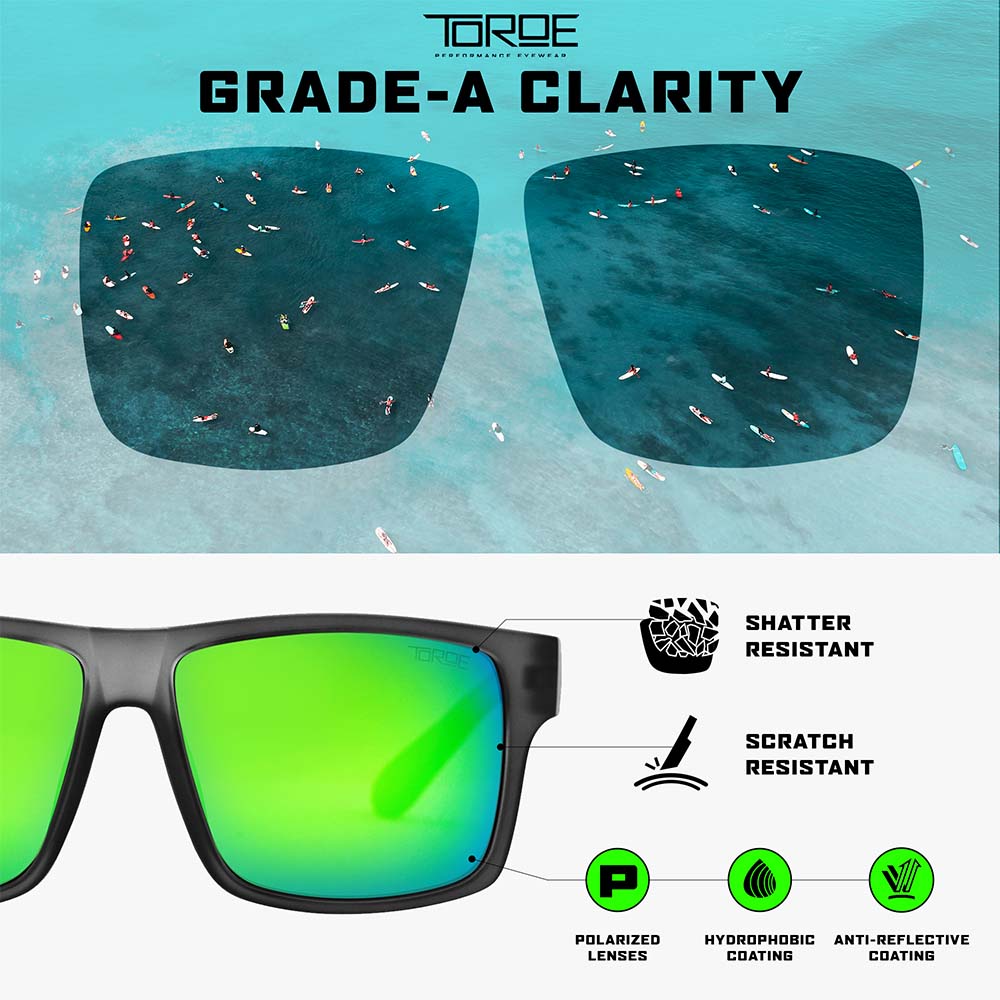 Exclusive Edition RANGE Polarized