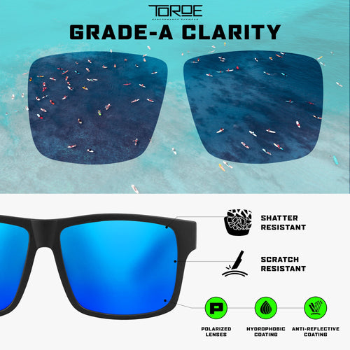 Baja Blue Mirror: Replacement Lenses