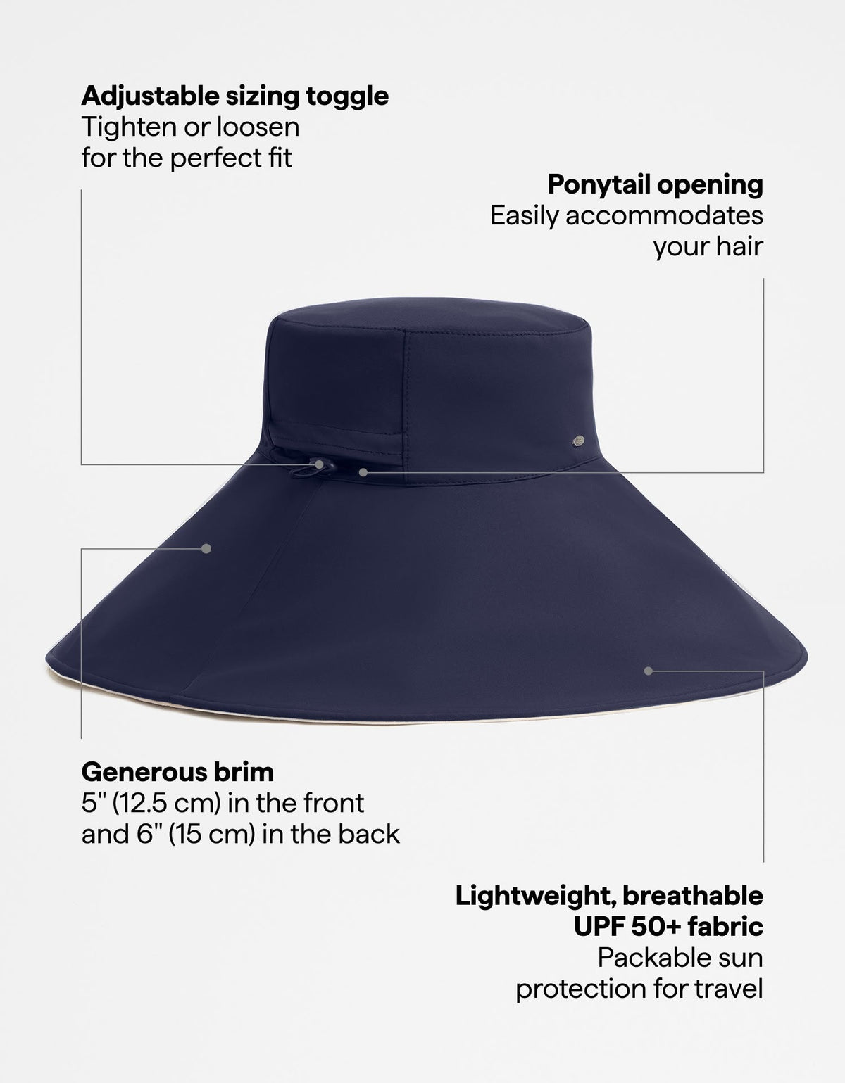 Ultra Wide Brim Hat UPF 50+