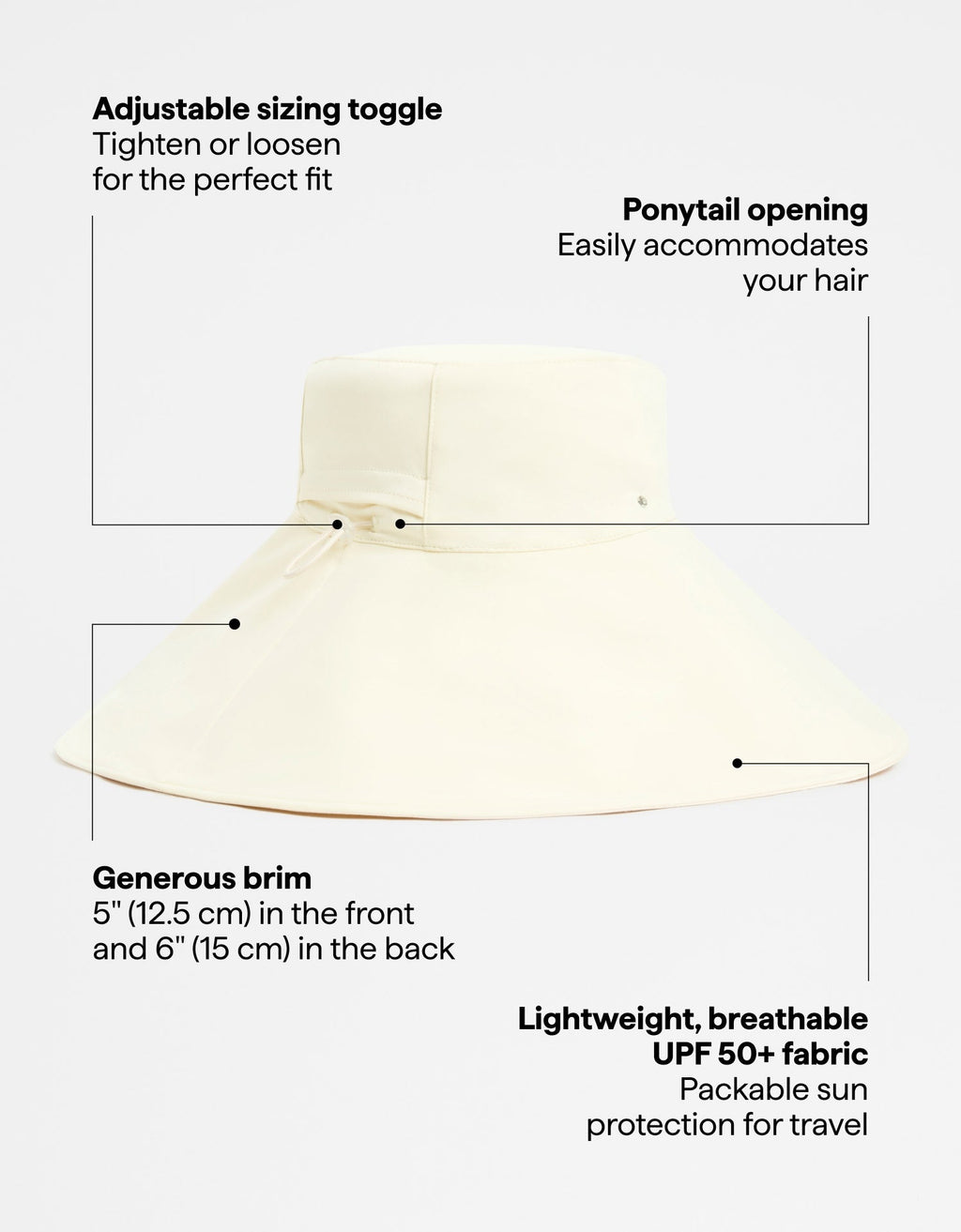 Ultra Wide Brim Hat UPF 50+