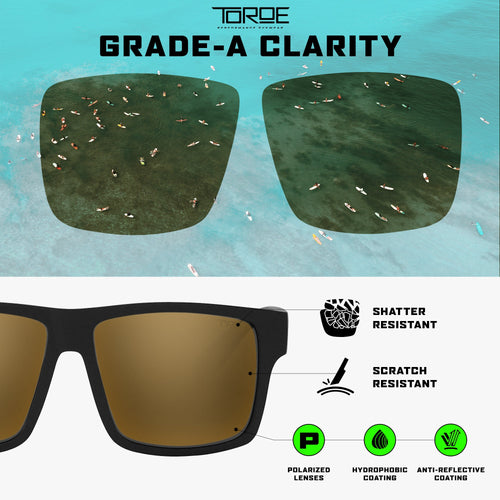 Bronze Mirror: Replacement Lenses